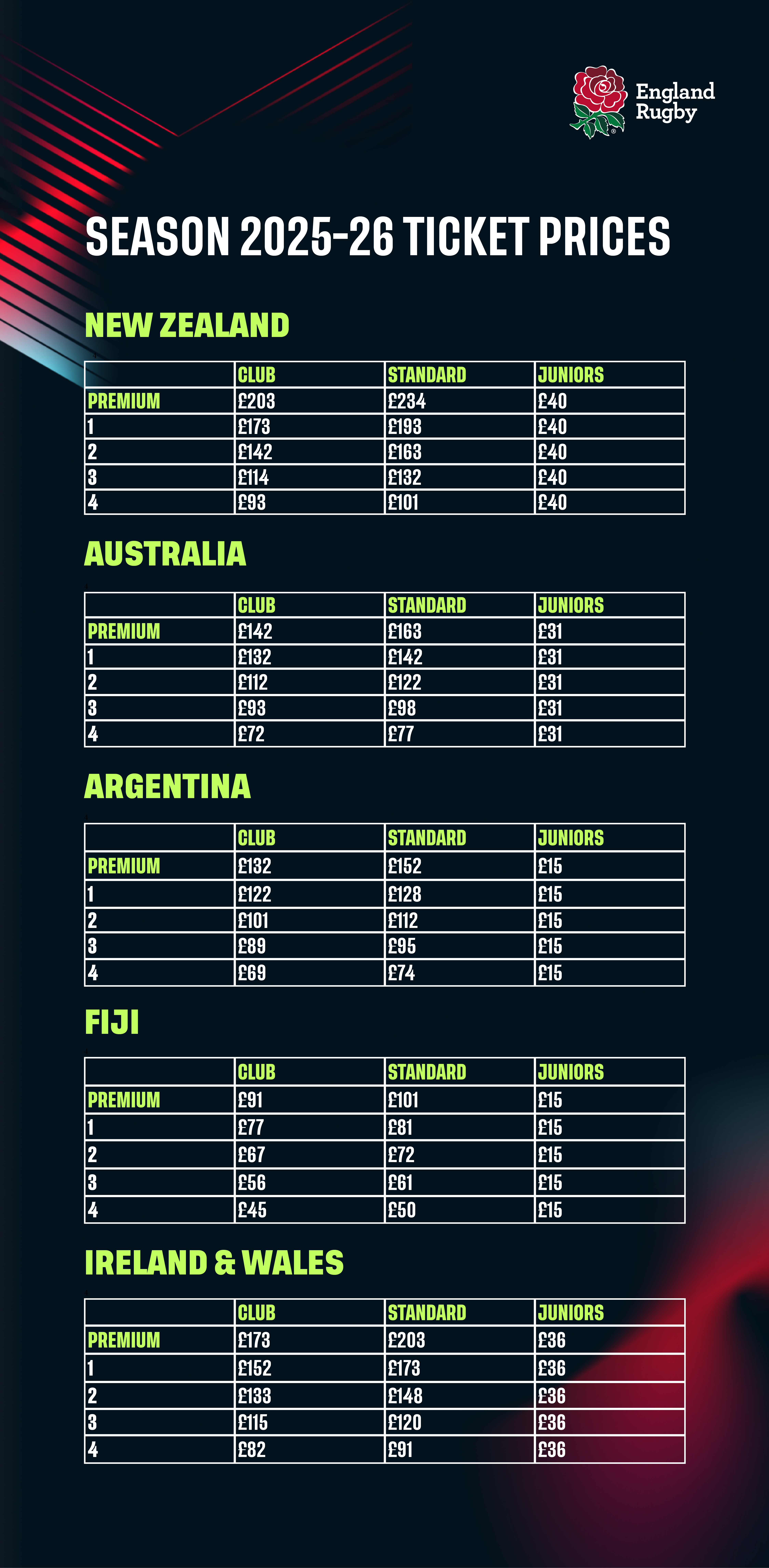 Ticket prices 25-26.jpg